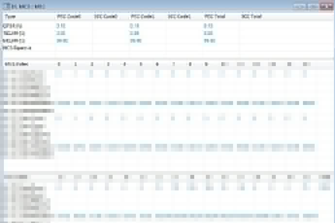 LTE无线参数总结