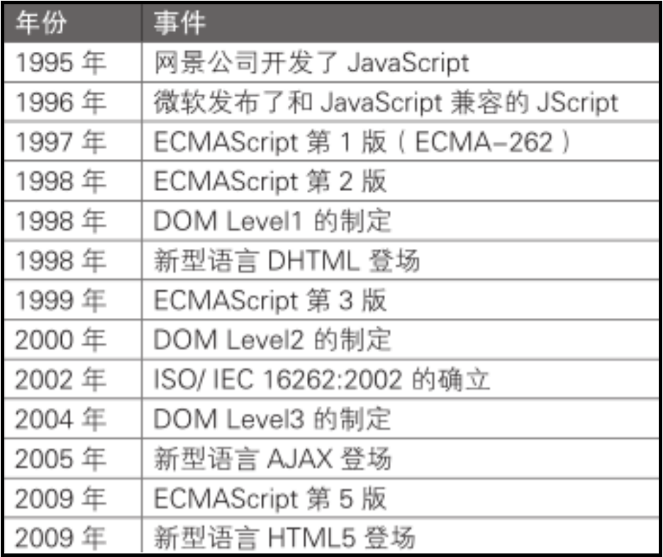 image-20201012142902870