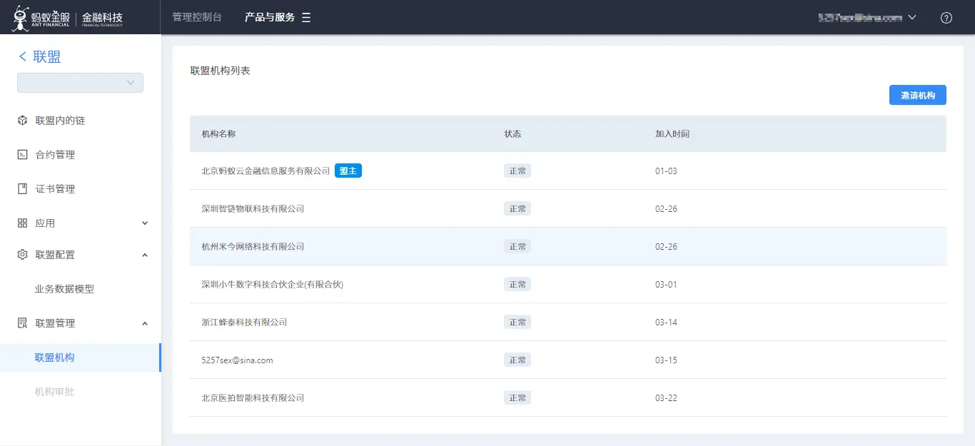 18.联盟-联盟机构列表