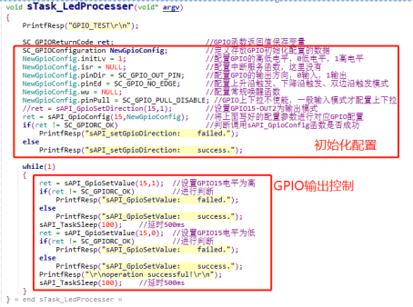 图表 60 GPIO初始化配置及控制