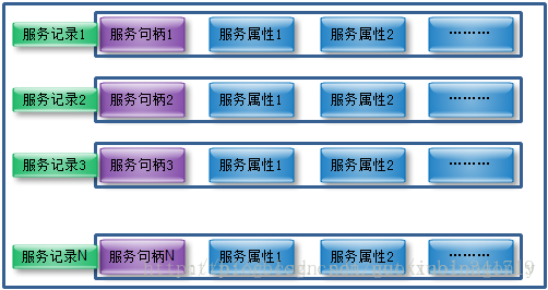这里写图片描述