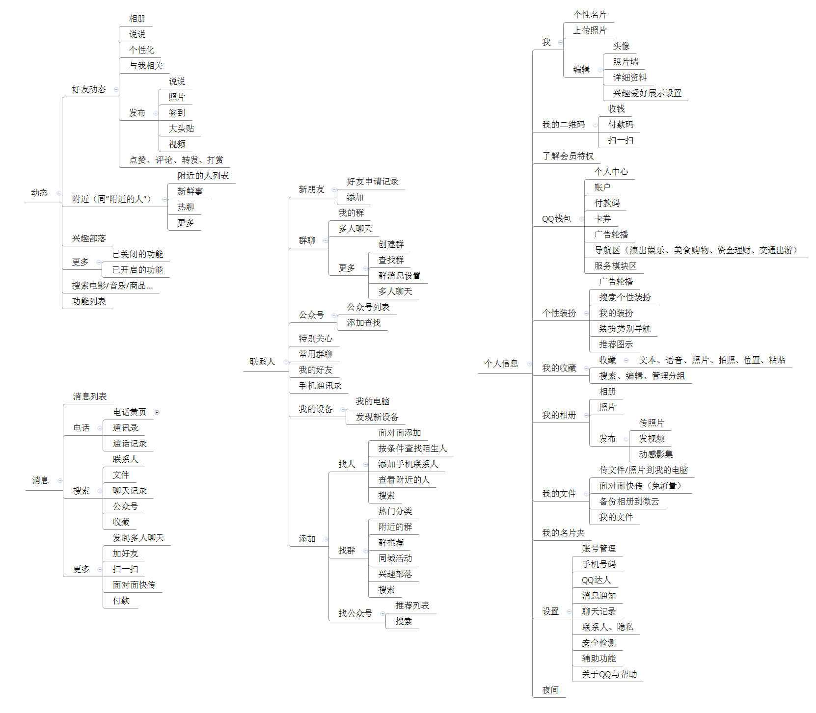 3450415-640b00284b23fc5d