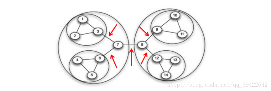 这里写图片描述
