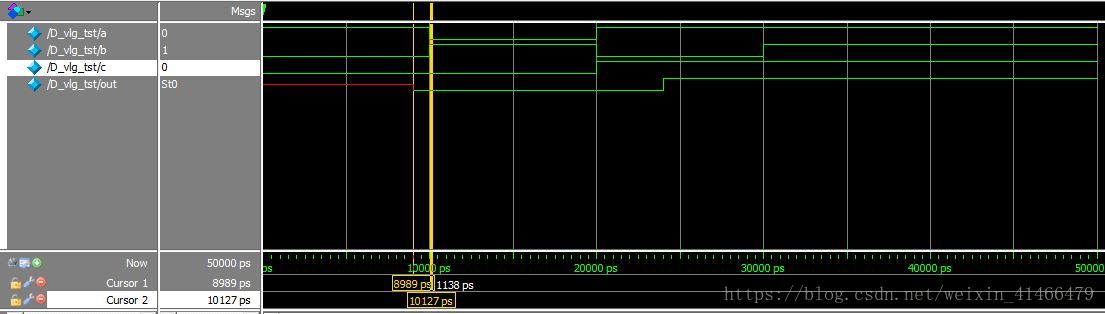 由仿真图可以看出初始时输出状态不定，延迟九个时间单位后变为1