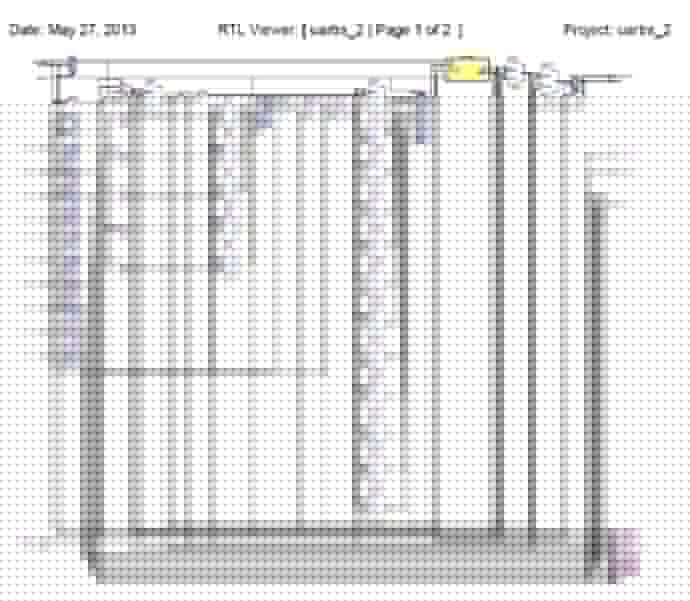 Verilog有限状态机三段式描述方法【原创*改进】