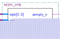 异步FIFO设计与实现