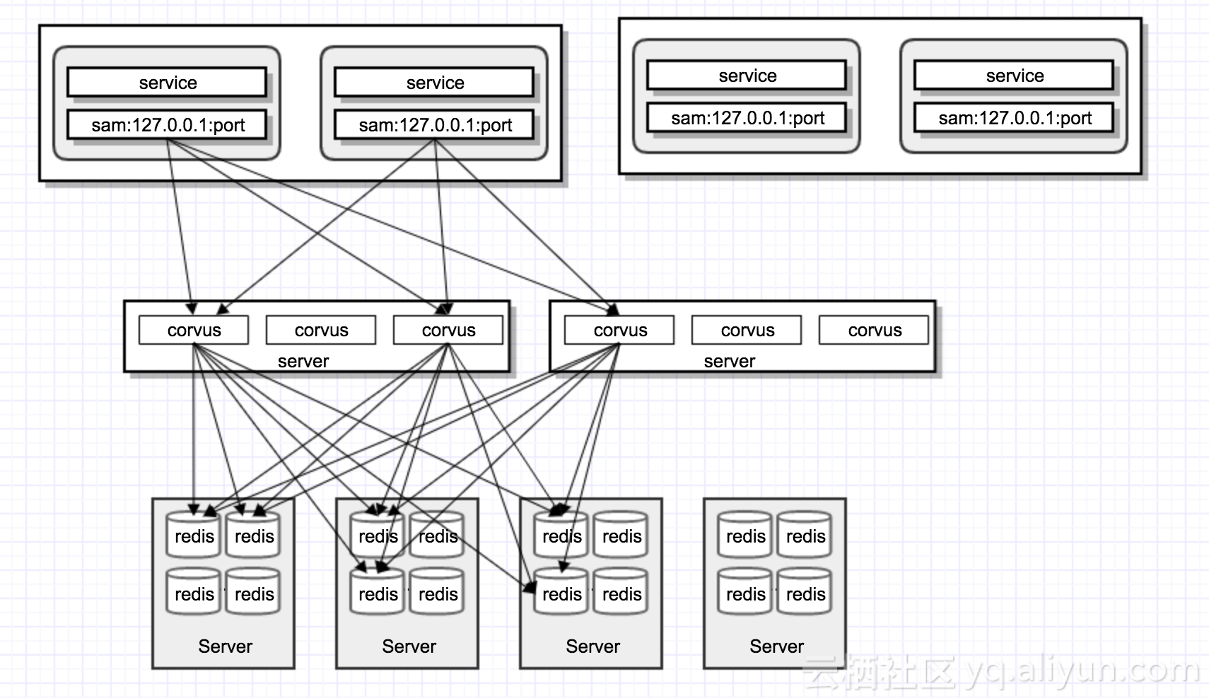 03fef9c3f4d80e11656297771814a970caf3fa3f