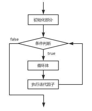 image-20220722162025855