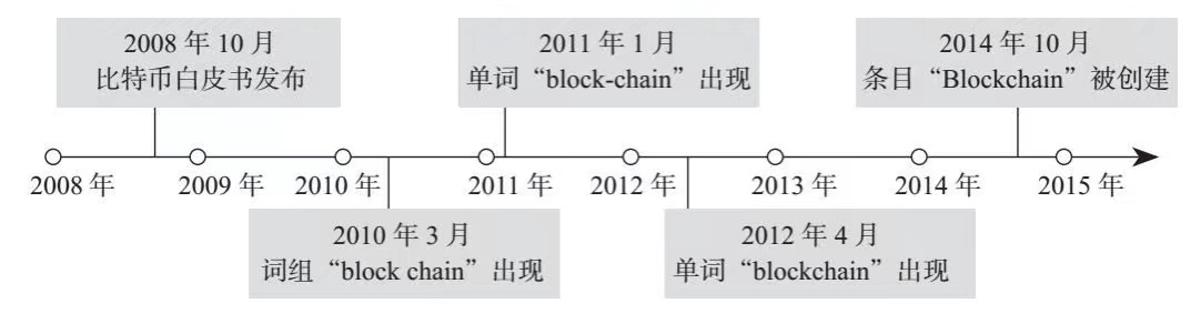 watermark,type_d3F5LXplbmhlaQ,shadow_50,text_Q1NETiBASG9sbWVzOTgx,size_20,color_FFFFFF,t_70,g_se,x_16