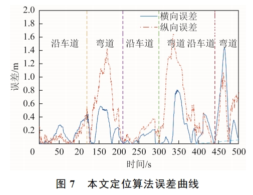 image-20220818095156193