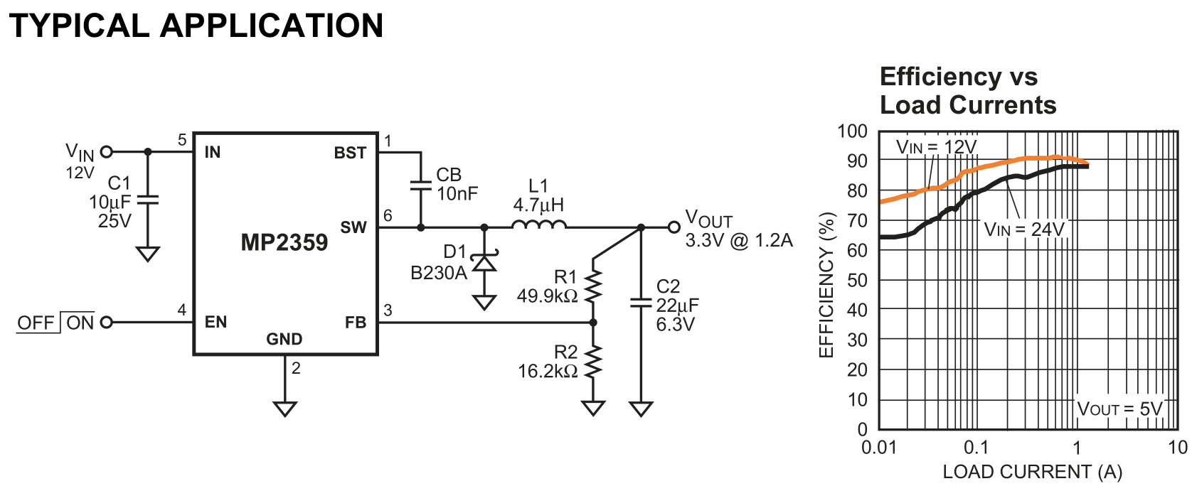 来自MP2359芯片手册
