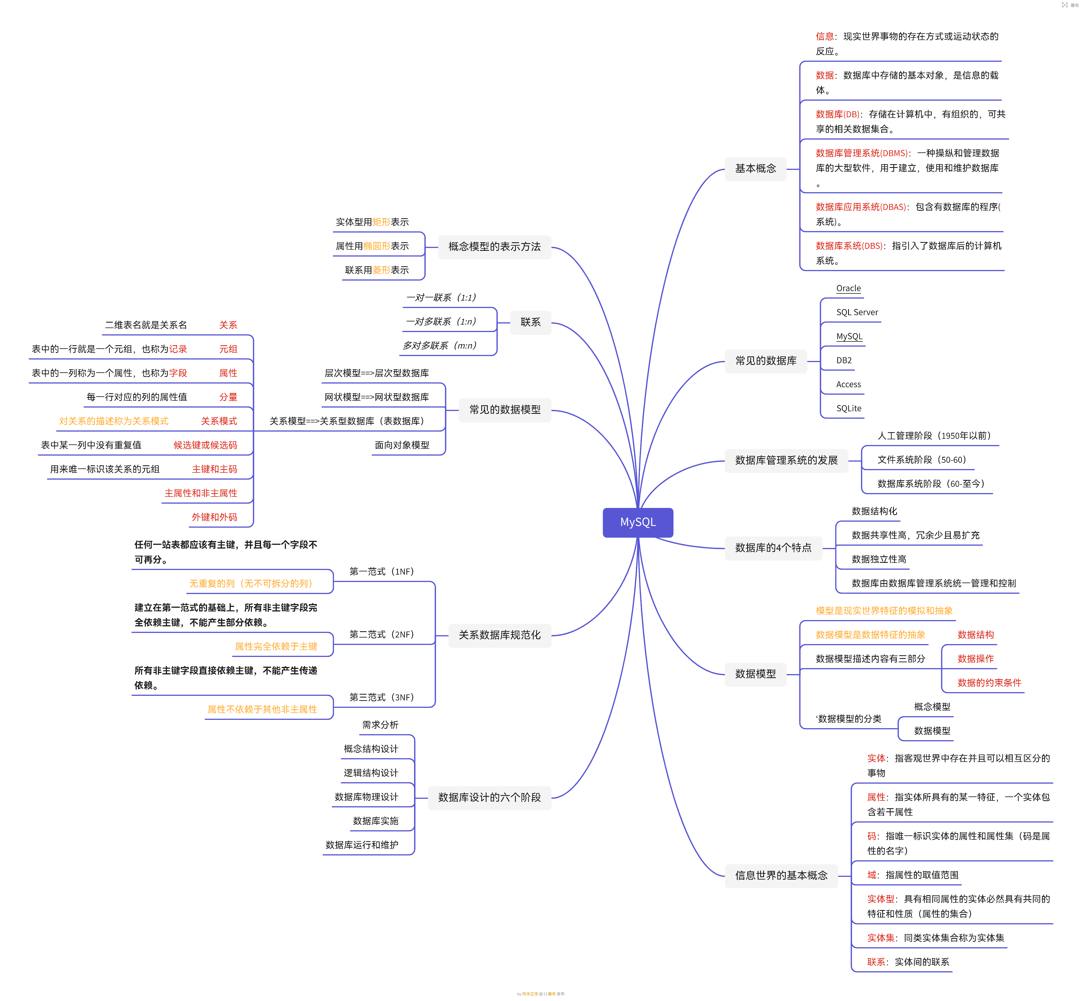 watermark,type_d3F5LXplbmhlaQ,shadow_50,text_Q1NETiBA5Y6J5a6zY29vbA==,size_20,color_FFFFFF,t_70,g_se,x_16