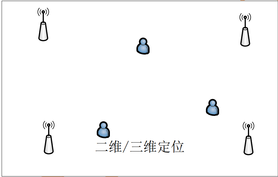 image-20220822111907004