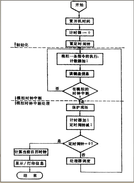 image-20211110141519912