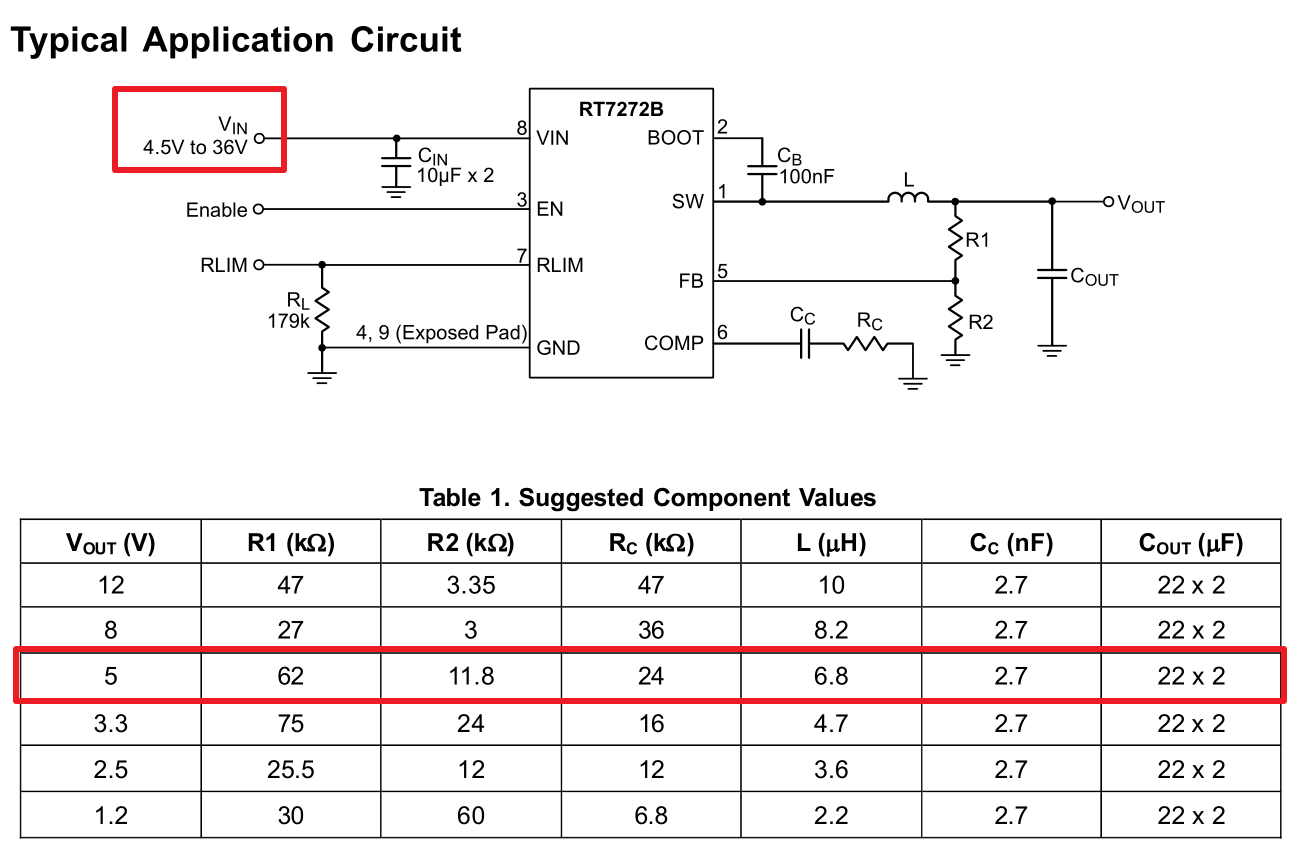 来自RT7272B芯片手册