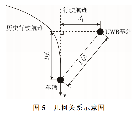 image-20220818094704026