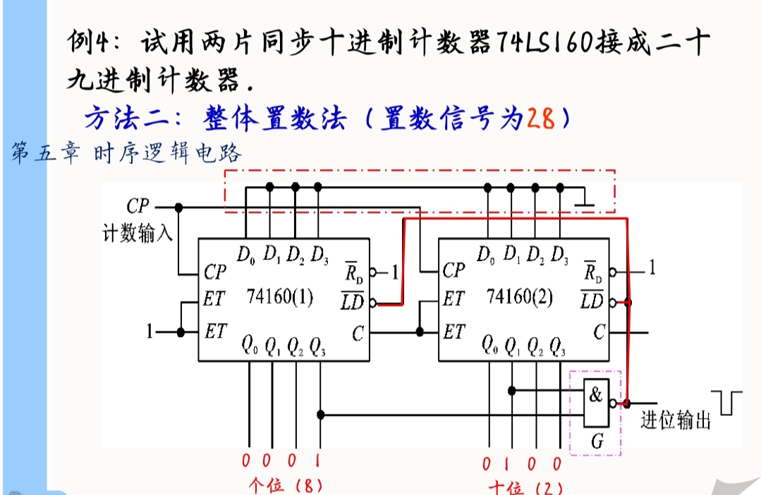 watermark,type_d3F5LXplbmhlaQ,shadow_50,text_Q1NETiBA5q2q5q-U5be05Y2cMC4w,size_20,color_FFFFFF,t_70,g_se,x_16