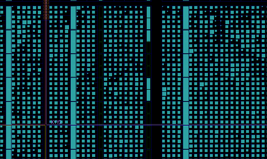 Vivado看FPGA内部资源概图