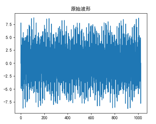 watermark,type_ZmFuZ3poZW5naGVpdGk,shadow_10,text_aHR0cHM6Ly9ibG9nLmNzZG4ubmV0L3NhdmVhbGljZQ==,size_16,color_FFFFFF,t_70