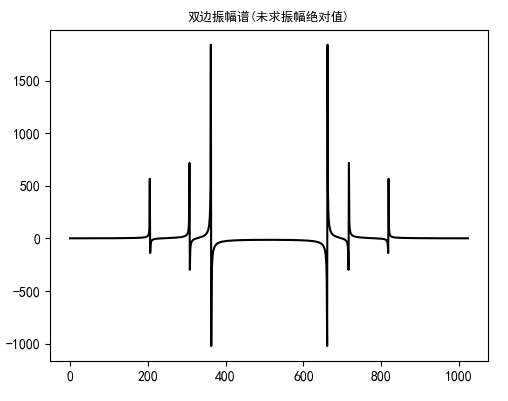 watermark,type_ZmFuZ3poZW5naGVpdGk,shadow_10,text_aHR0cHM6Ly9ibG9nLmNzZG4ubmV0L3NhdmVhbGljZQ==,size_16,color_FFFFFF,t_70