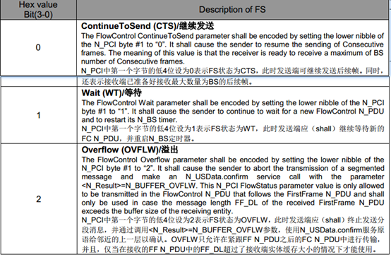 å¨è¿éæå¥å¾çæè¿°