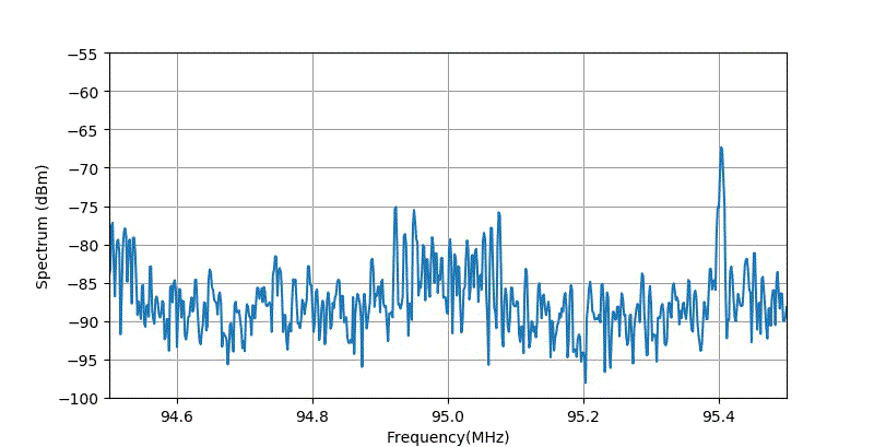 ▲ 将天线贴在信标金属壳上，并盖在驱动器上面
