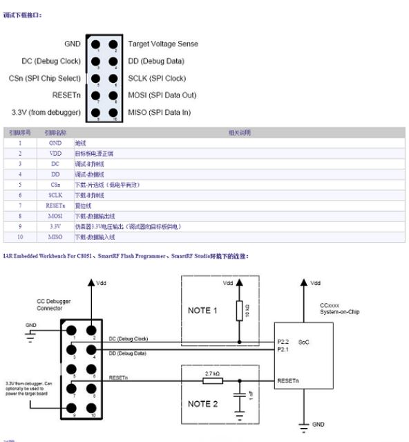 在此输入图片描述