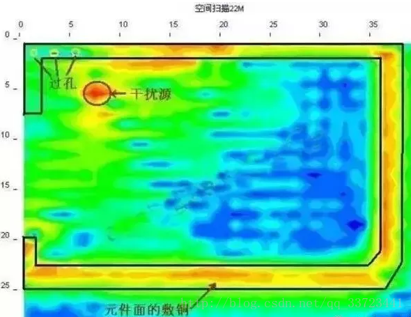这里写图片描述
