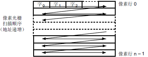 image-20220713151429861