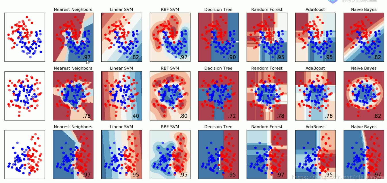 这里写图片描述