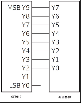 image-20220712135302263