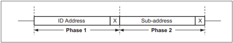 image-20220712142056650