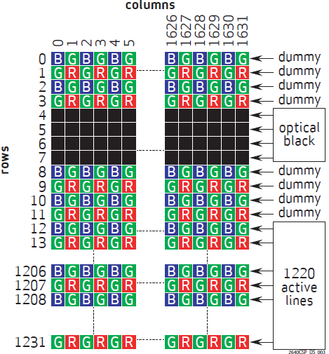 image-20220712113413141