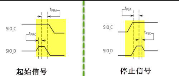 image-20220712141008394