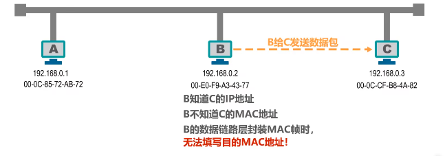 image-20220715085728700