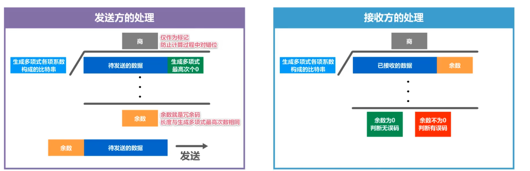 image-20220713115710107