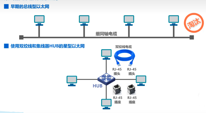 image-20220715092348300