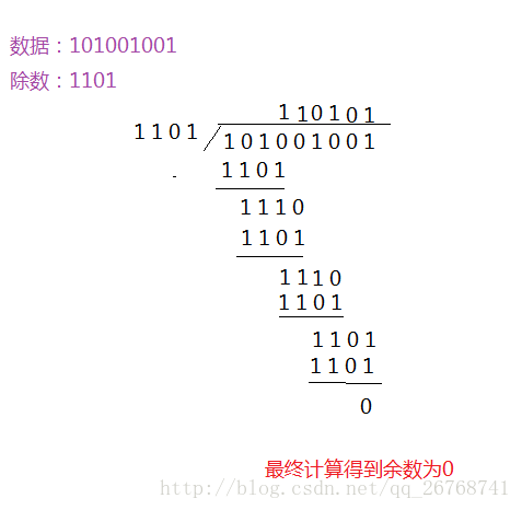 ![enter description here][4]