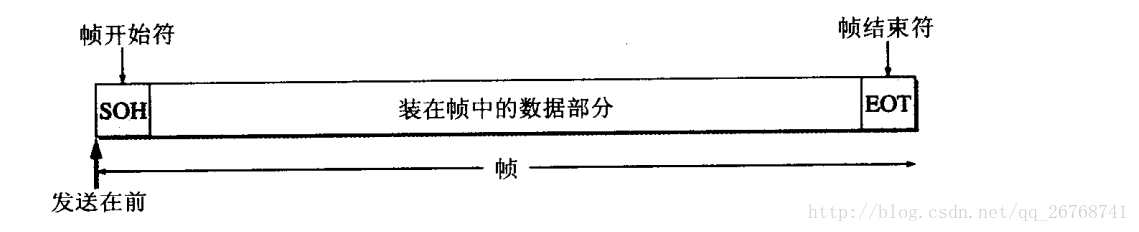 ![enter description here][1]