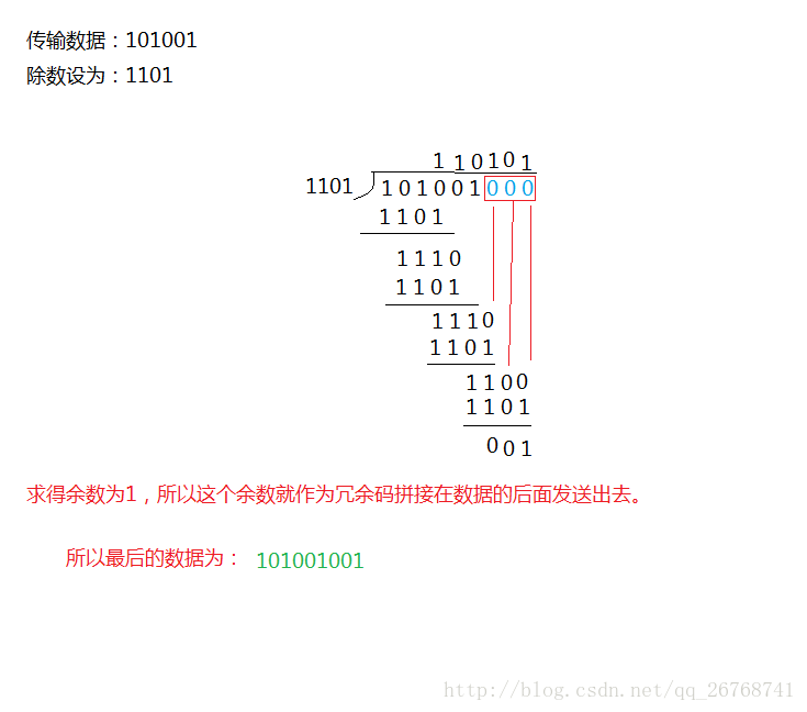 ![enter description here][3]