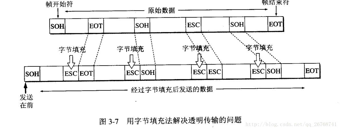 ![enter description here][2]