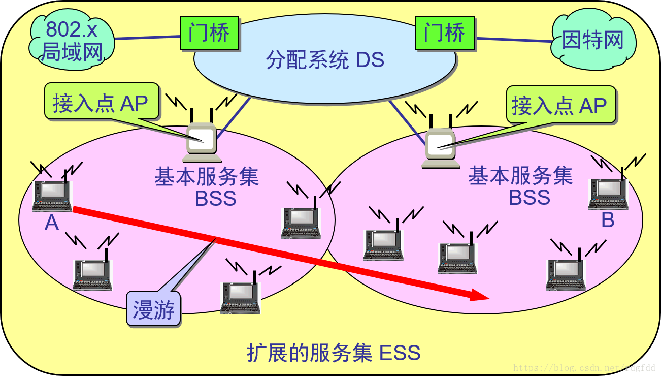 这里写图片描述