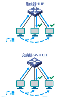 image-20220715094146158