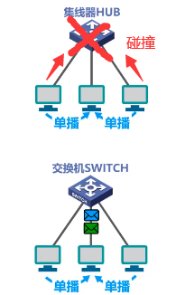 image-20220715094339886