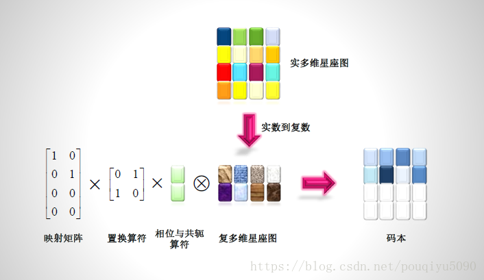 这里写图片描述
