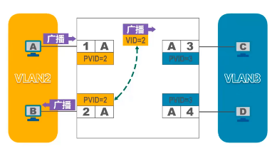 image-20220715105817446