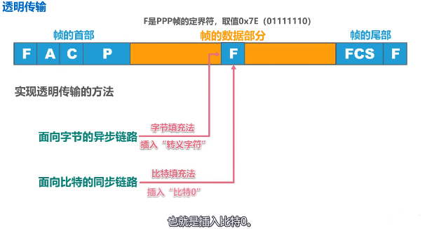 image-20220714105913925