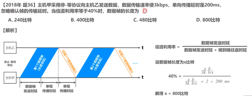 image-20220713213906448