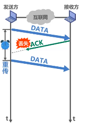 image-20220713211304294