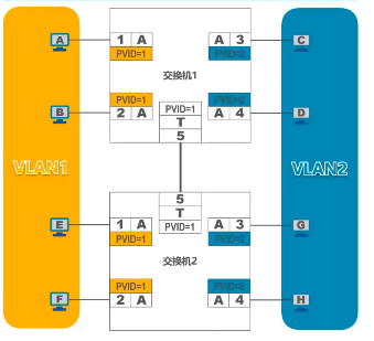 image-20220715110341264